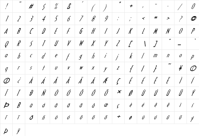 FZ BASIC 16 ITALIC Normal  glyph index