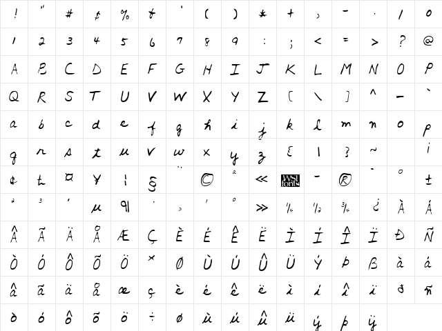 ArronsHand Regular  glyph index