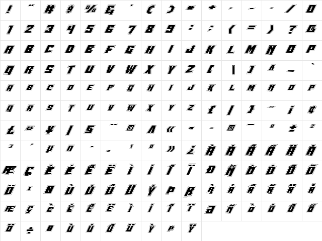 Whiskey Bravo Victor Pro Pro  glyph index