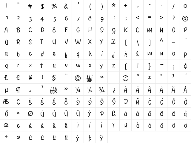 ElliottsVenusDioxide Regular  glyph index