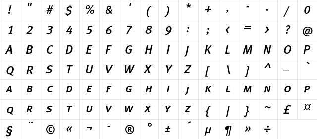 MetaMediumCapsLFC Italic  glyph index