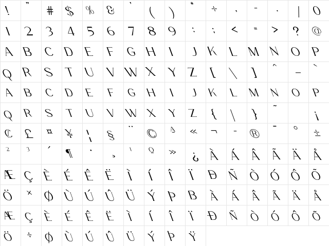 La Fleur Oblique Regular  glyph index