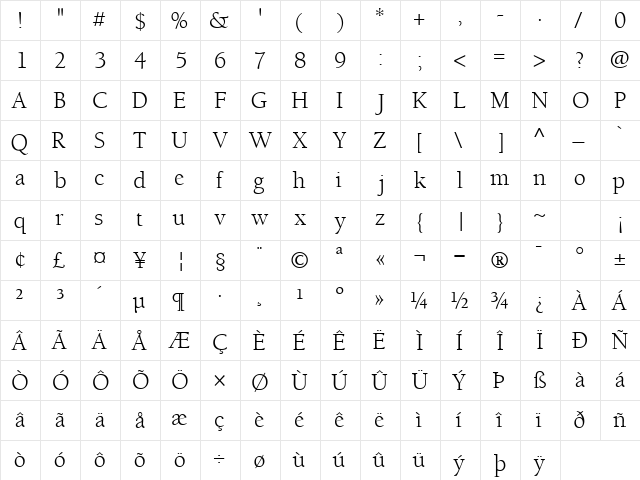 BerkeleyRetrospectiveBookSSK Regular  glyph index