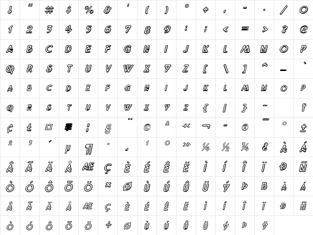 Neonz Italic  glyph index