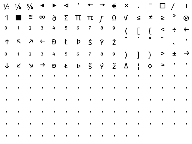 FagoEx CapsExp  glyph index