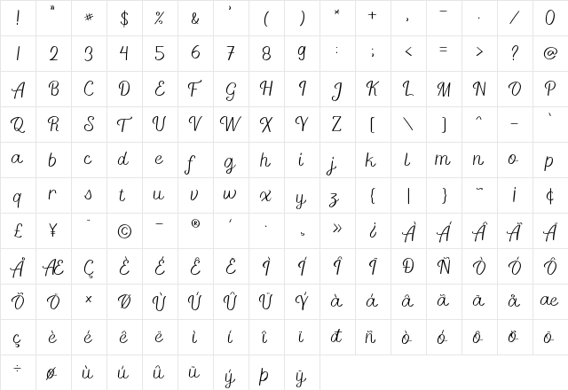 Rachels Regular  glyph index