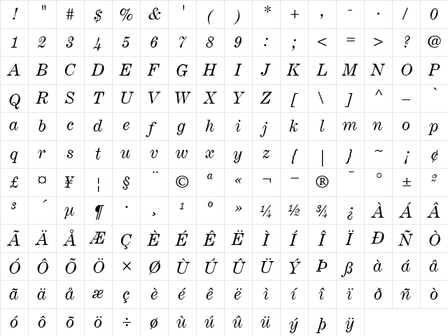 Century-Expanded RomanItalic  glyph index
