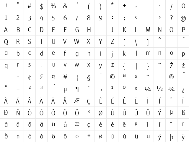 Unit-LightAlternate Regular  glyph index