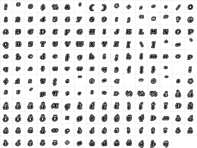DogmaExtraOutline Roman  glyph index
