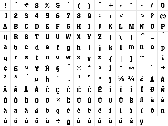 Aachen Eo Roman  glyph index