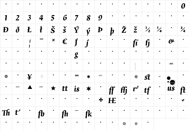 FedraSerifB BoldItalicExpert  glyph index