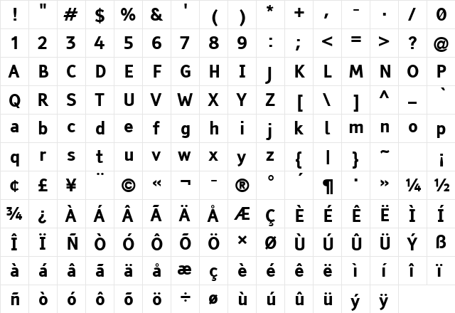 Tiresias Signfont Z Regular  glyph index