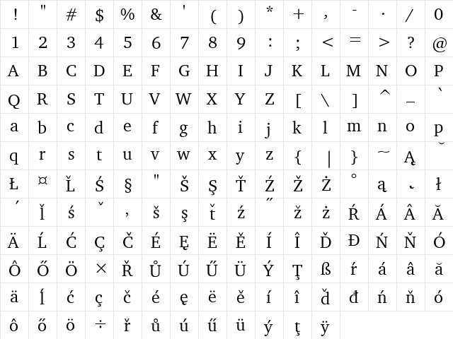 LeedsBit EuroEast Normal  glyph index