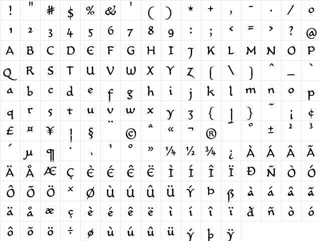 CarlinScript LT Std Regular Regular  glyph index