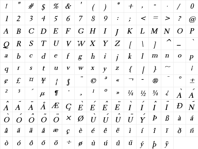 Transit 2 BoldItalic  glyph index