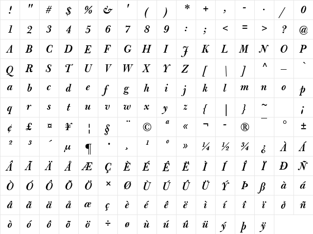 Bulmer MT SemiBold Italic  glyph index