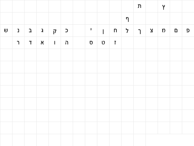 Gad Thin Normal  glyph index