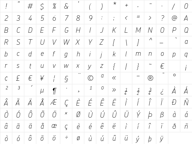 ChevinThinItalic Regular  glyph index