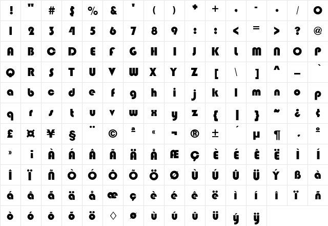 Blippo Regular  glyph index