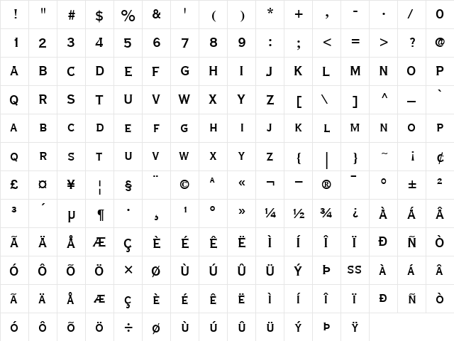 CopperplateGothicThirtyBC Roman  glyph index