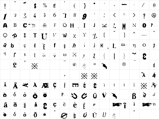 P22Dada Ultra Demi Bold  glyph index