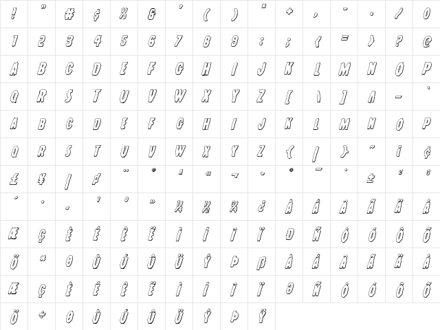 Young Frankenstein 3D Italic Italic  glyph index