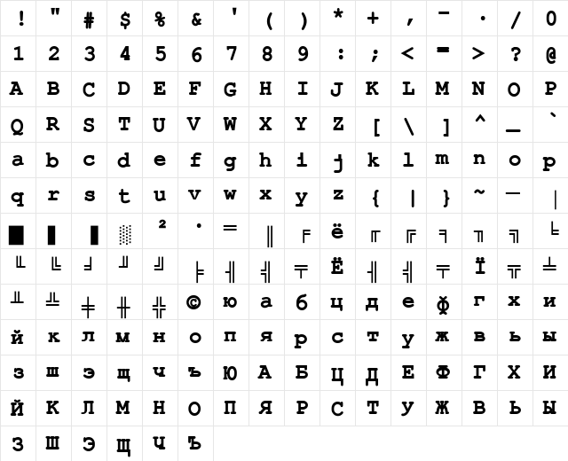 ER Kurier KOI8-R Bold  glyph index