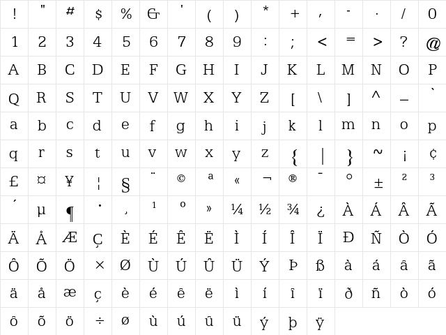 Egyptian AT Light Regular  glyph index