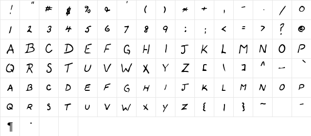 Button Regular  glyph index