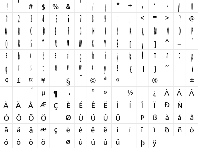 Chunky Regular  glyph index