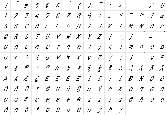 FZ DIGITAL 4 ITALIC Normal  glyph index