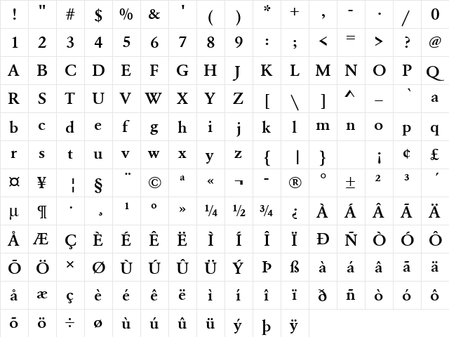 URWGaramondTDemWid Regular  glyph index