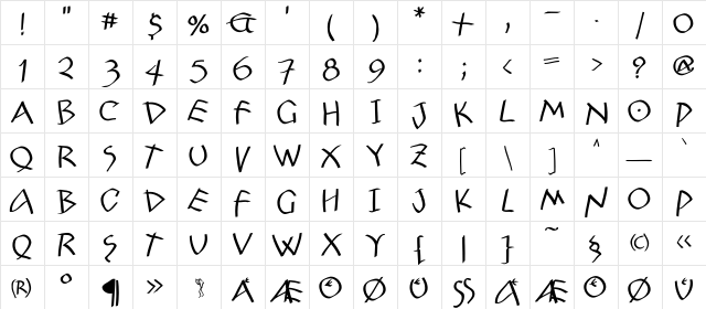 Petra Regular  glyph index
