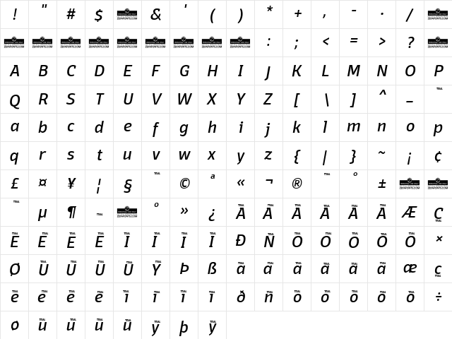 Domotika Trial Italic  glyph index