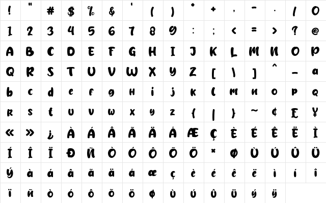 Schofield Regular  glyph index