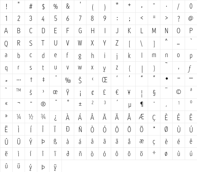 AyumiLight Regular  glyph index