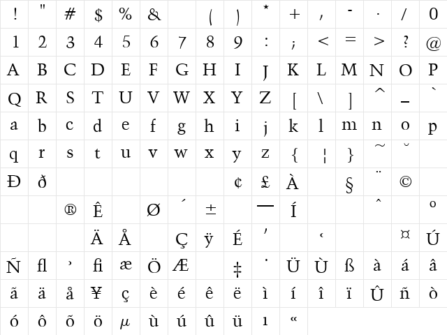 Thaana Unicode Akeh Regular  glyph index