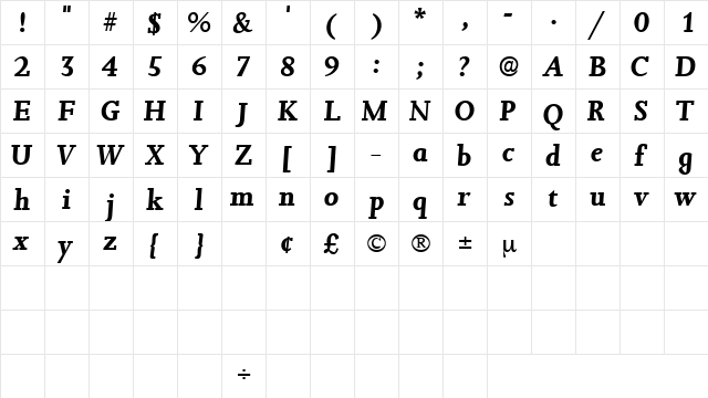 JuxtaDisplaySSK Italic  glyph index