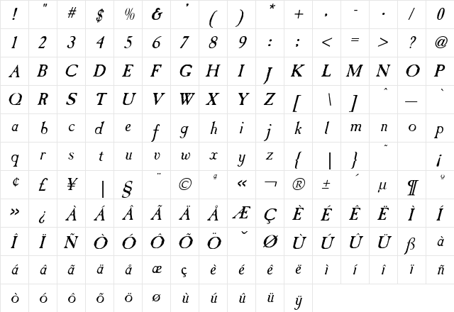 Casablanca Antique Italic  glyph index