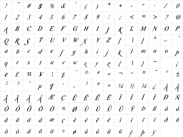 Aurelis ADF Script No2 Std Cond Italic  glyph index