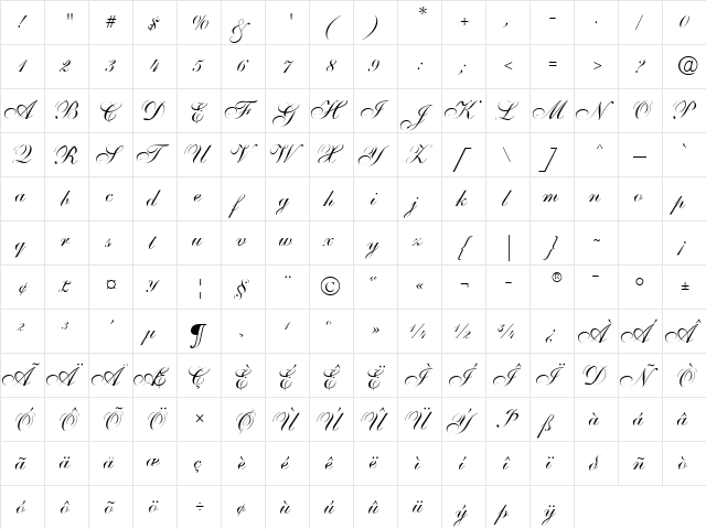 Shelley Allegro Script Regular  glyph index
