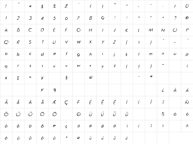 Guitar from Tree Italic  glyph index