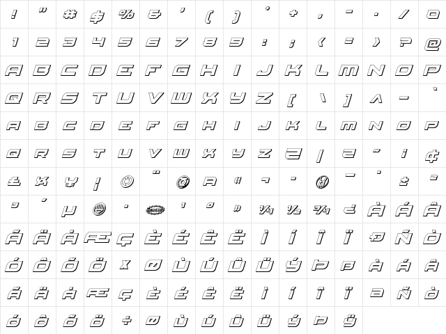 Red Rocket 3D Italic Italic  glyph index