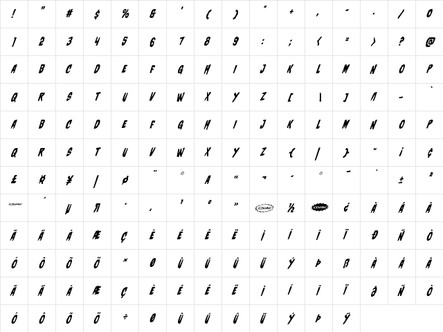Charmling Super-Italic Italic  glyph index