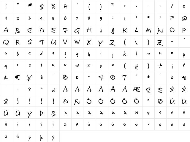 Cougar Regular  glyph index