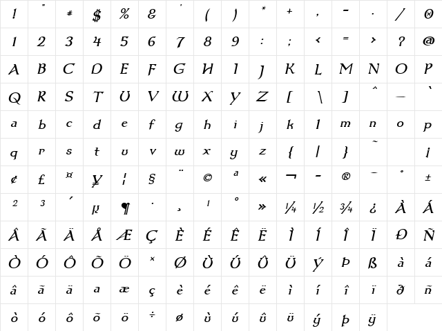 Dumbledor 1 Italic Regular  glyph index