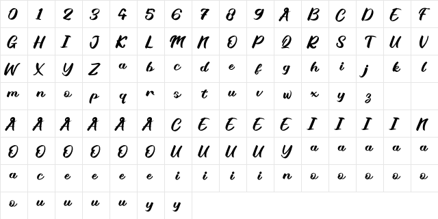 Quenty Yellow Personalused  glyph index