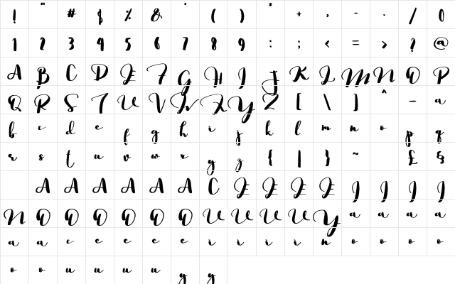 Saligra Regular  glyph index