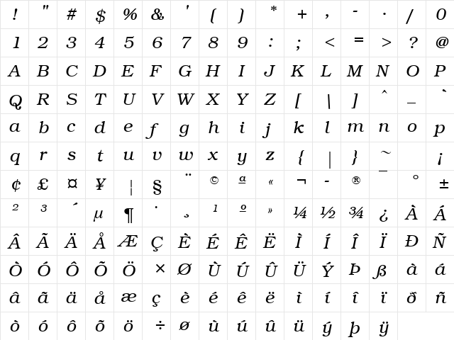 PC Brussels LightItalic  glyph index