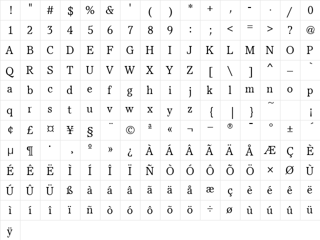 PacellaITCTT Book  glyph index